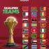 CAN 2025: Voici les 24 qualifiés